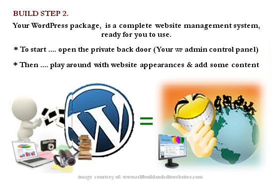 uploading-your-wordpress-website_selfbuildandeditwebsites_build2