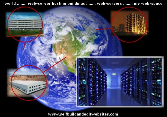 world_web-server_montage