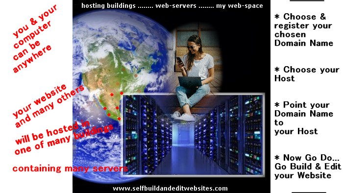 montage image of person with computer also room full of computer servers with planet earth as a backdrop